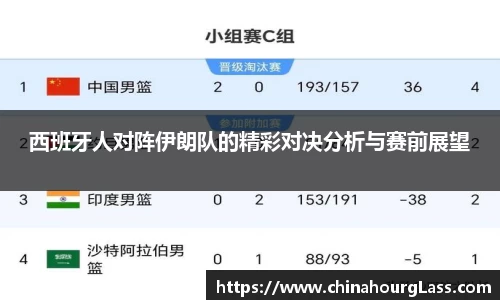 西班牙人对阵伊朗队的精彩对决分析与赛前展望