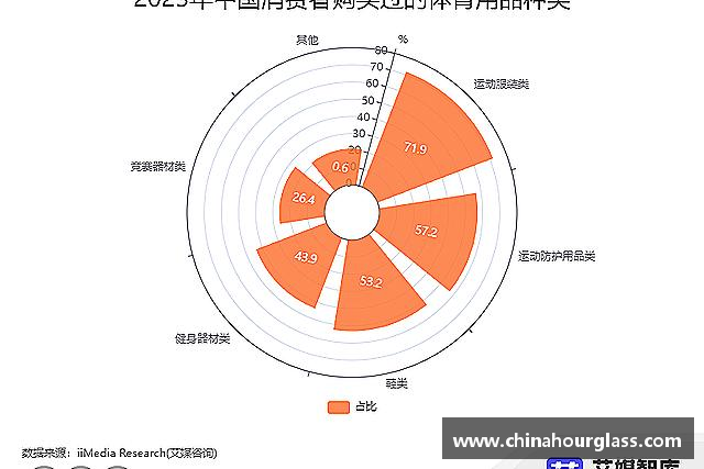 了解伟德体育